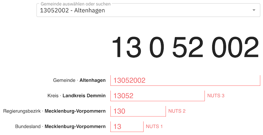 Altenhagen